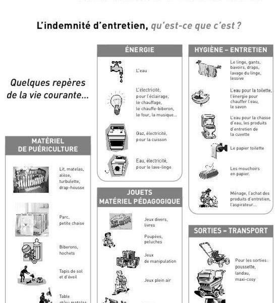 L' indemnité d'entretien